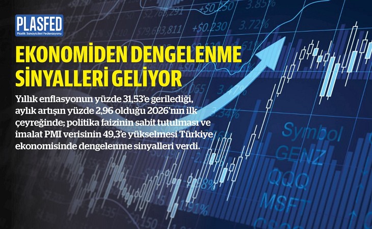 Enflasyon Yavaşlıyor, Faiz Sabit, Üretim Dengeleniyor