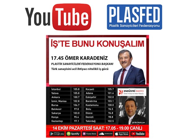 Our President Ömer KARADENİZ on ST INDUSTRY RADIO