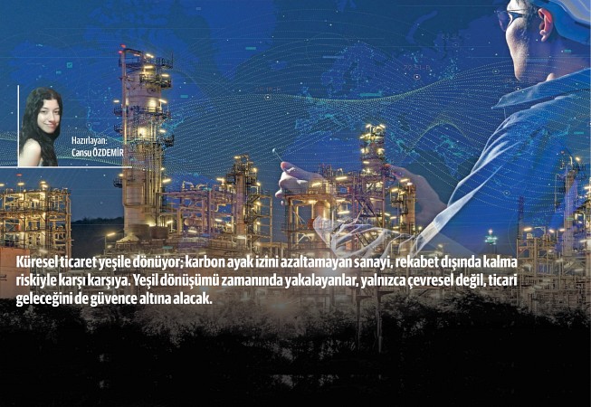 Global Industry Decarbonizing