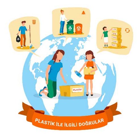 Plastikle İle İlgili Doğrular