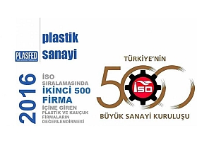 Plastik ve Kauçuk İmalatı Sekizinci Büyük